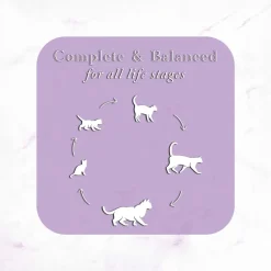 Fussie Cat Fine Dining Pate Wet Cat Food