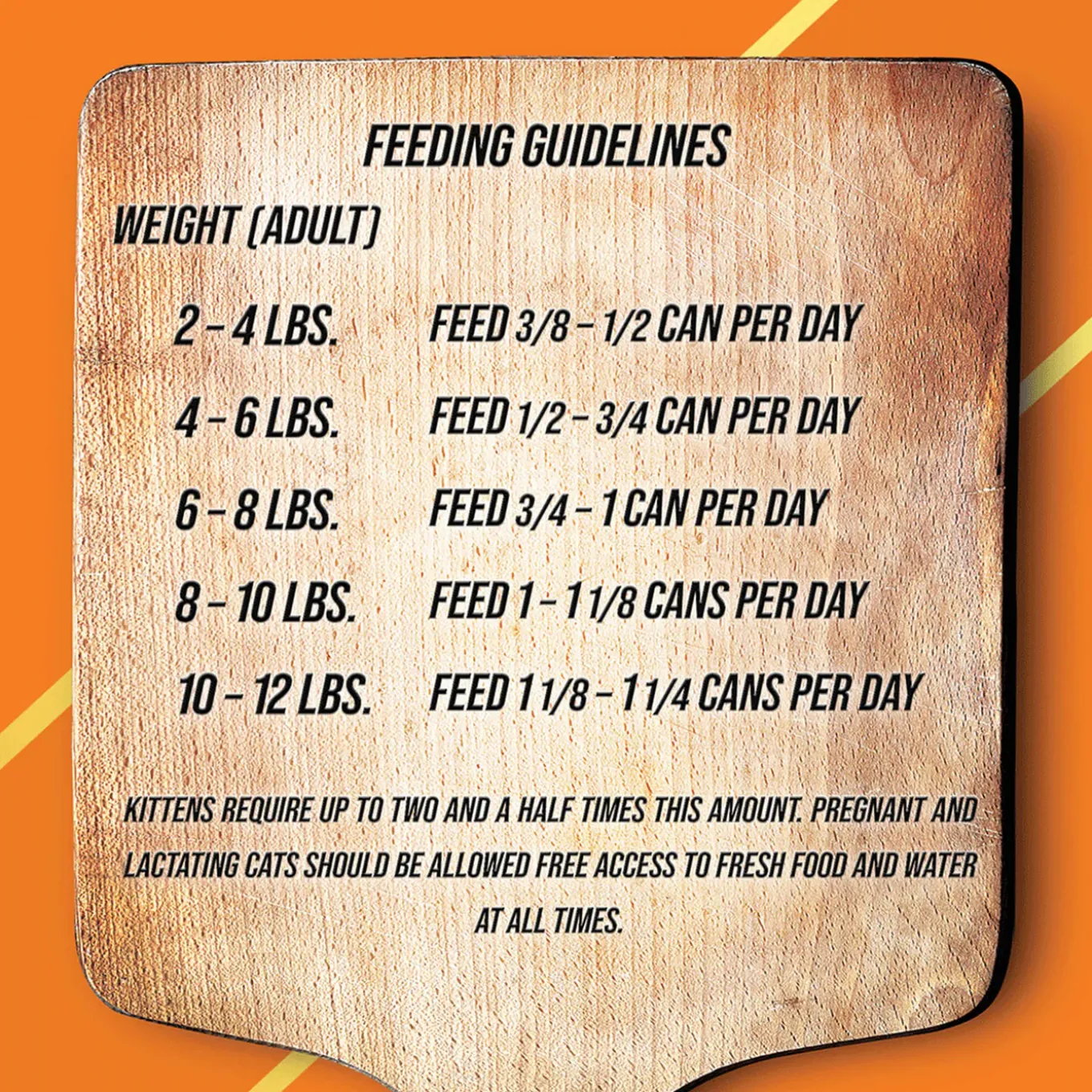 Fussie Cat Market Fresh Wet Cat Food