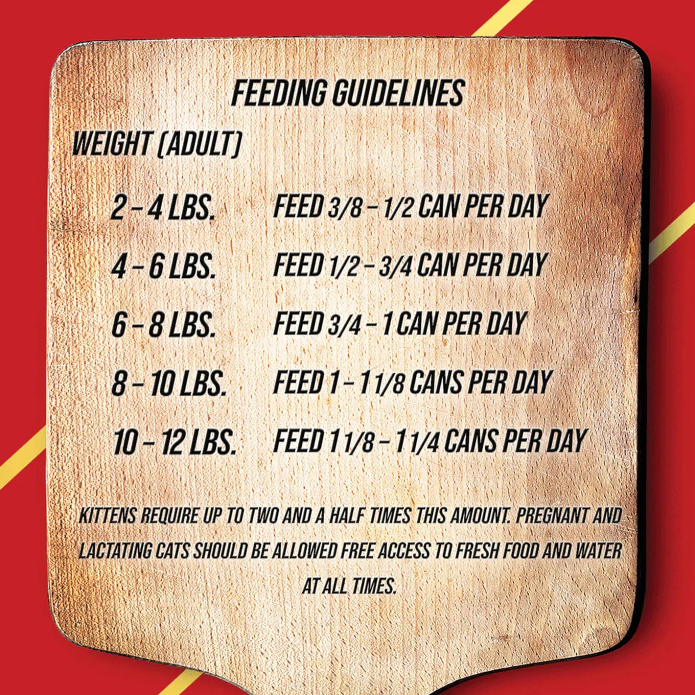 Fussie Cat Market Fresh Wet Cat Food