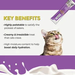 Fussie Cat Premium Puree in Goat Milk Lickable Cat Treats