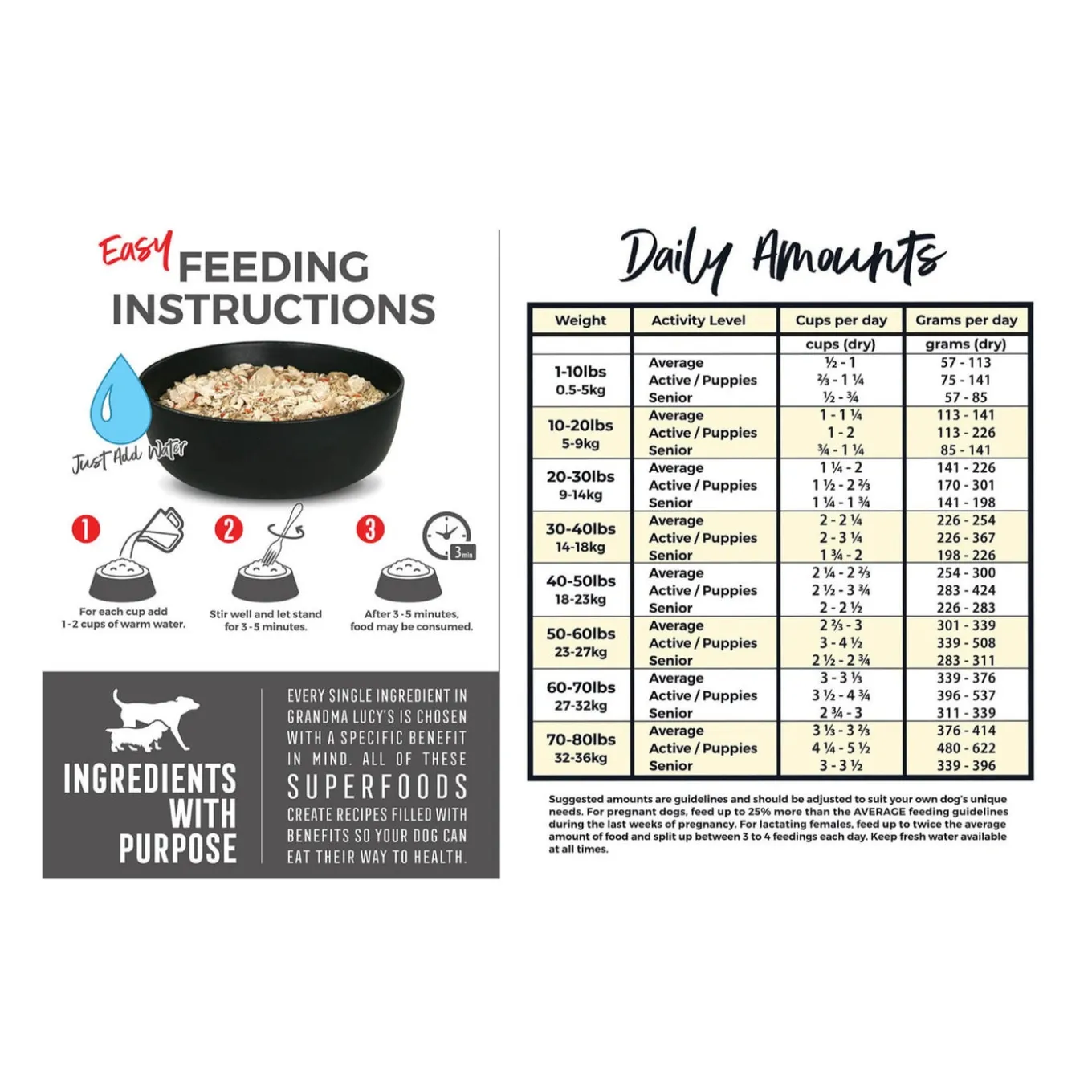 Grandma Lucy's 3 Bears Freeze Dried Dog Food