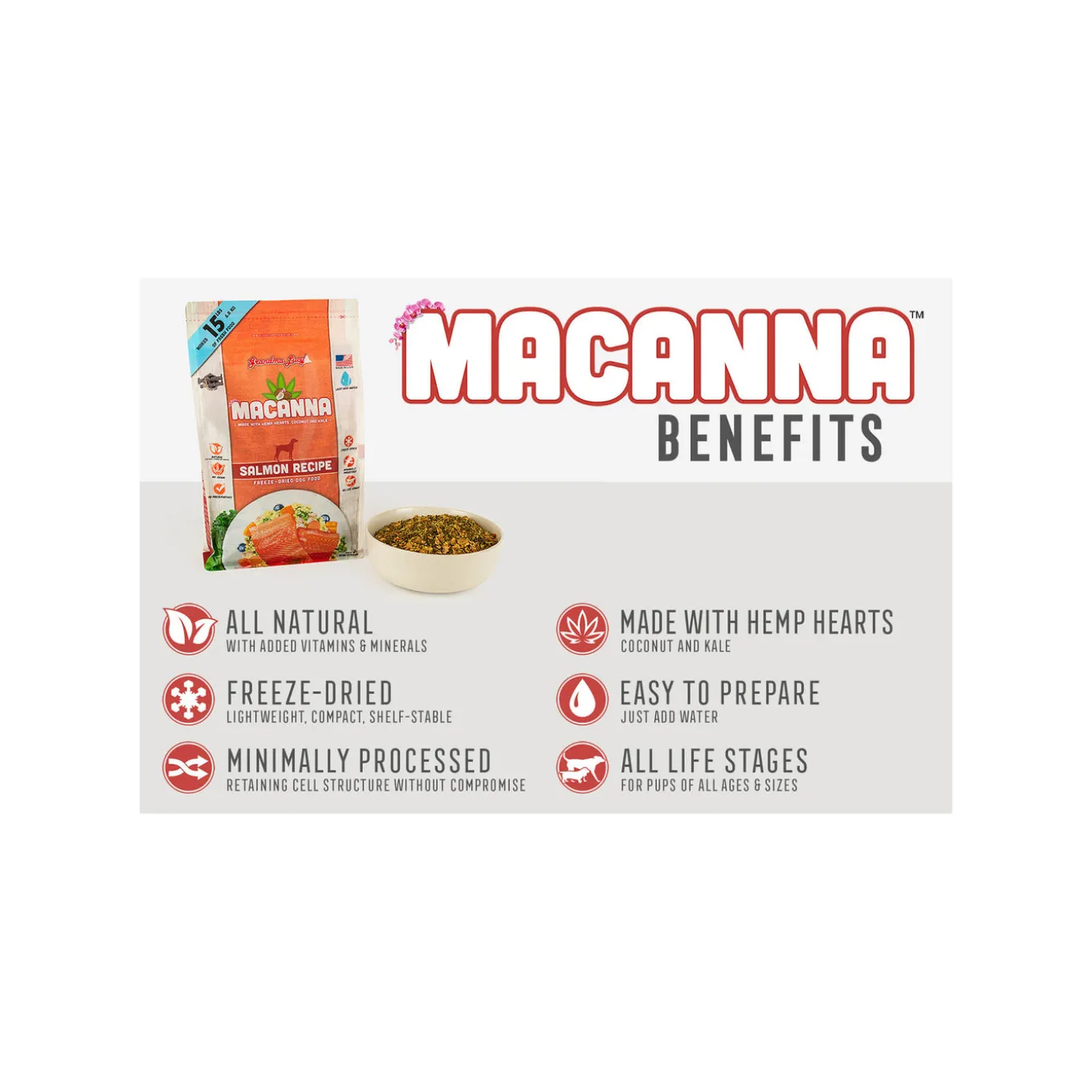 Grandma Lucy's Macanna Freeze Dried Dog Food