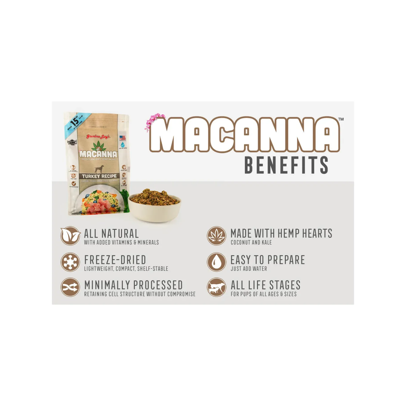 Grandma Lucy's Macanna Freeze Dried Dog Food