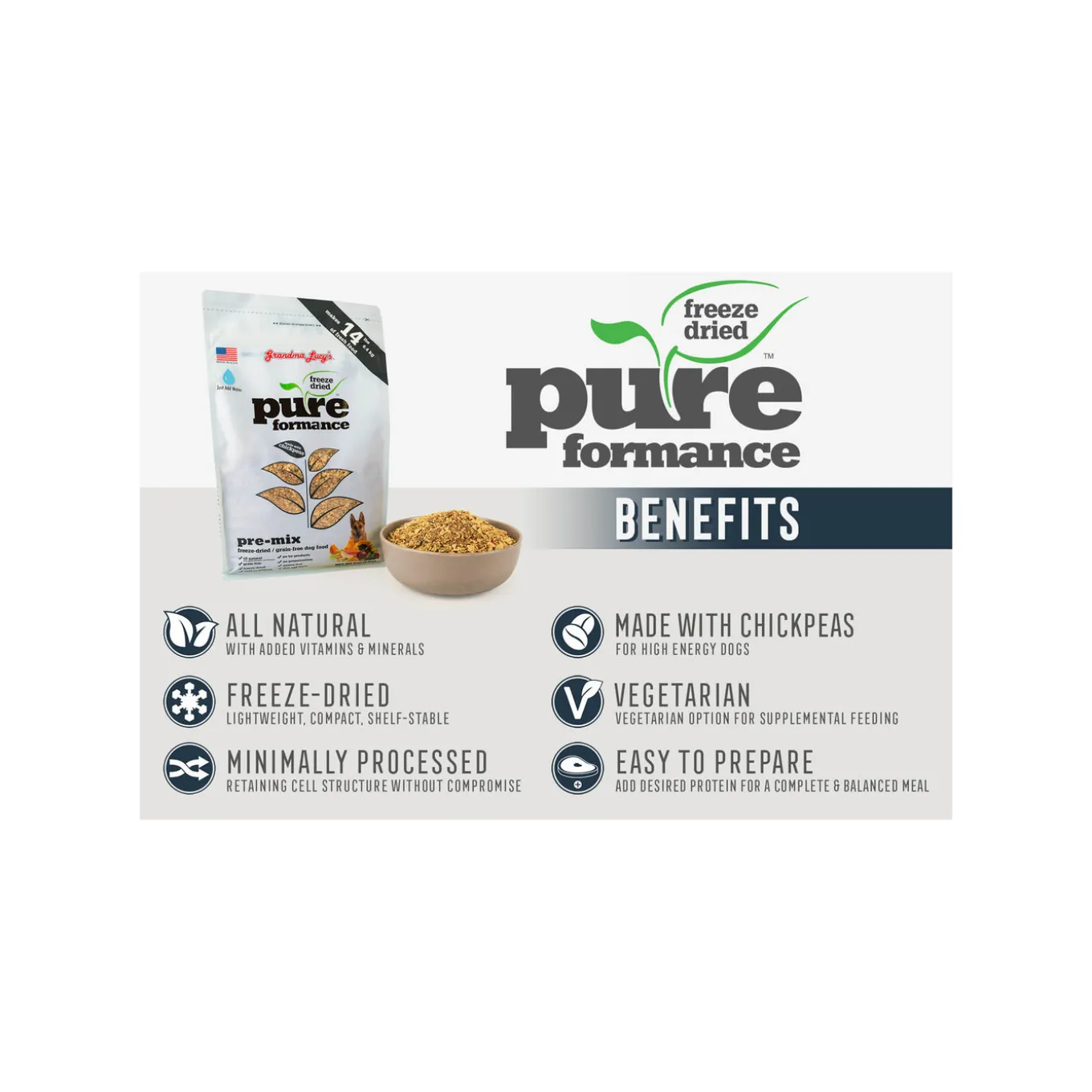 Grandma Lucy's PUREformance Pre-mix & Chickpea Dog Food
