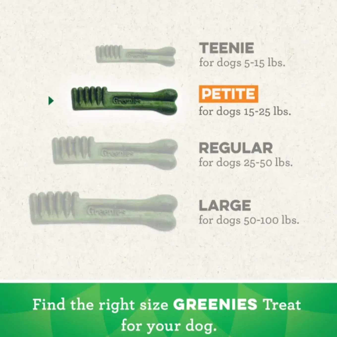 Greenies Dental Chews Dog Treats