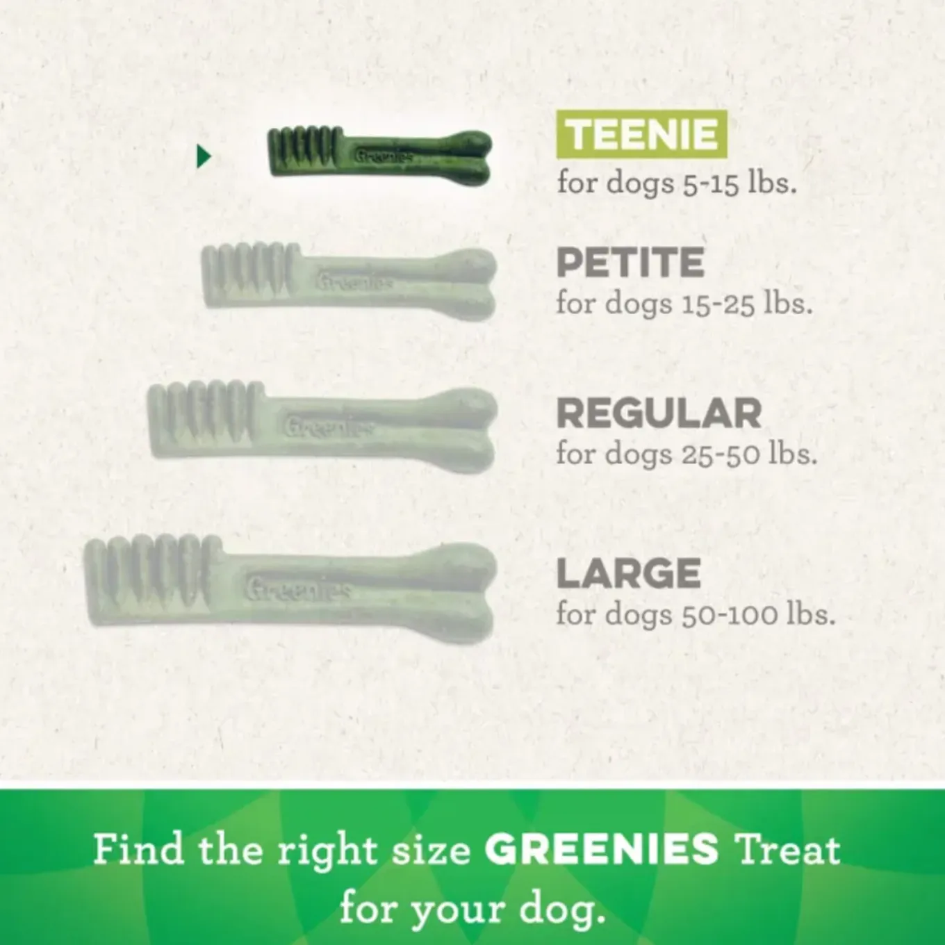 Greenies Dental Chews Dog Treats