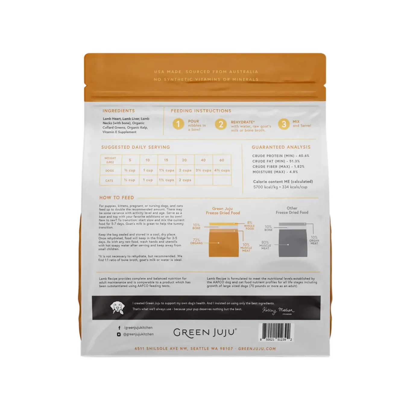 Green Juju Limited Ingredient Freeze Dried Food for Dogs & Cats
