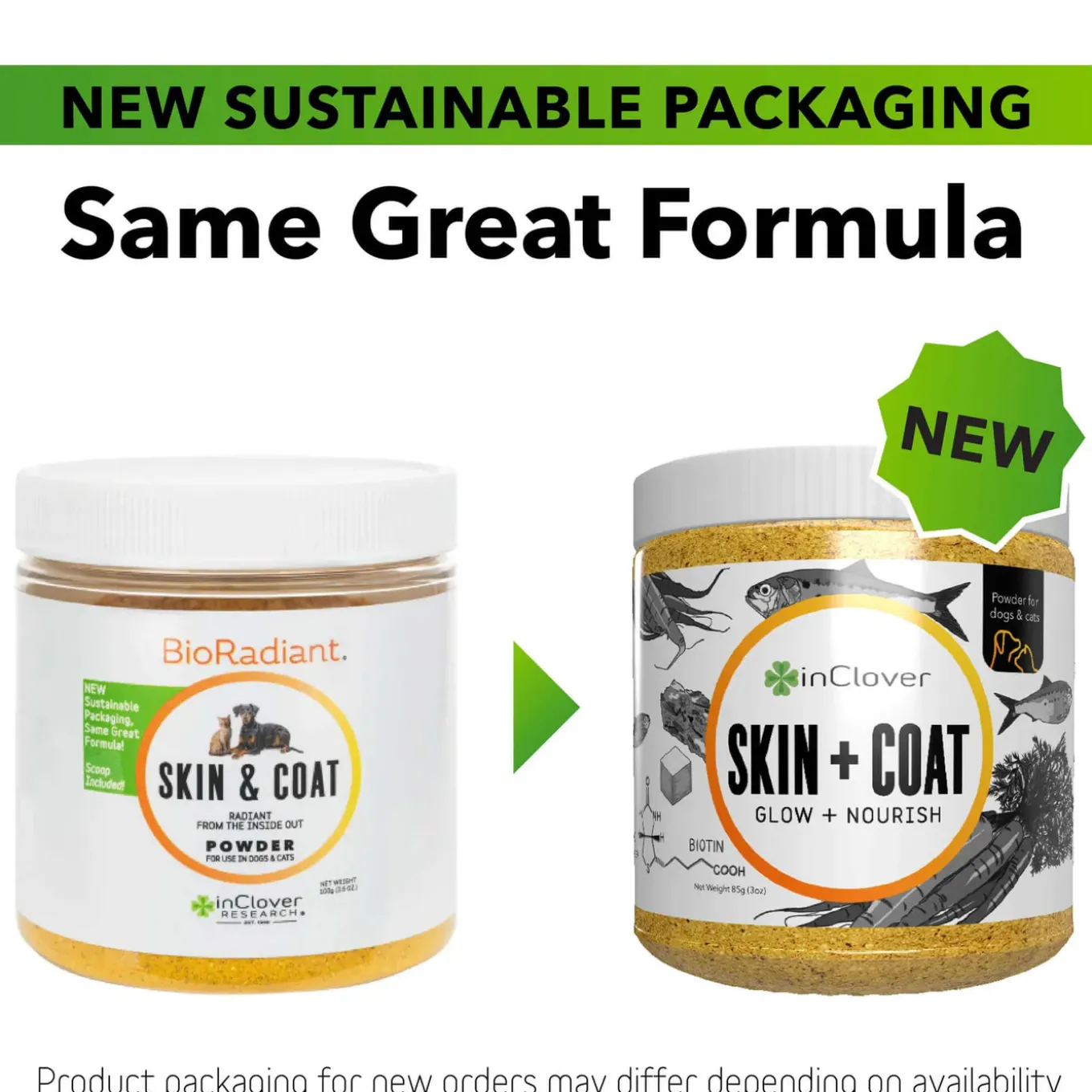 In Clover Skin & Coat Powder for Dogs & Cats