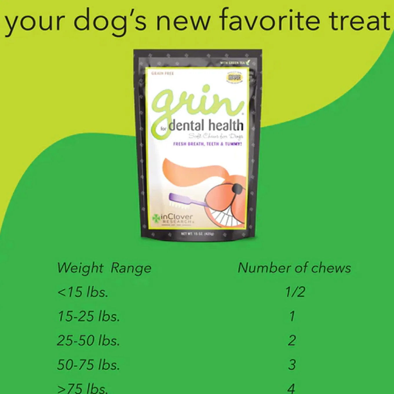 In Clover Dental Grin Daily Dog Treats