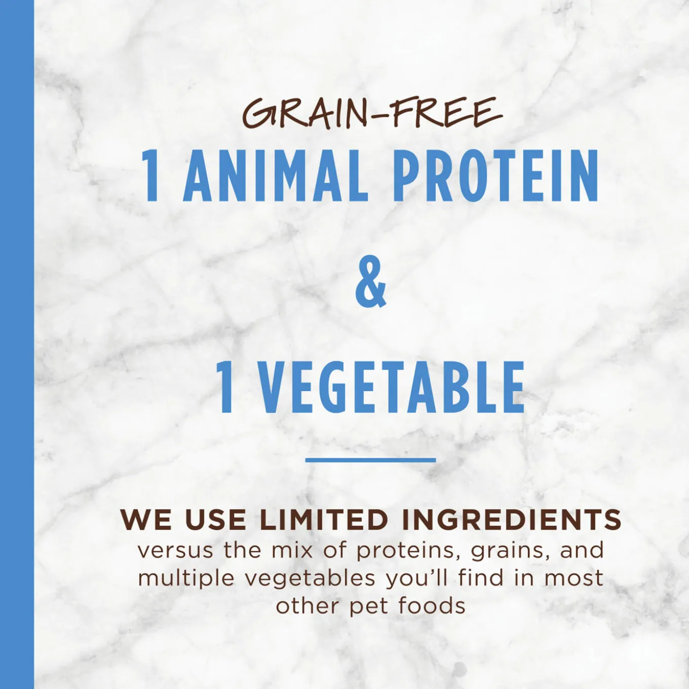 Instinct Limited Ingredient Dry Cat Food