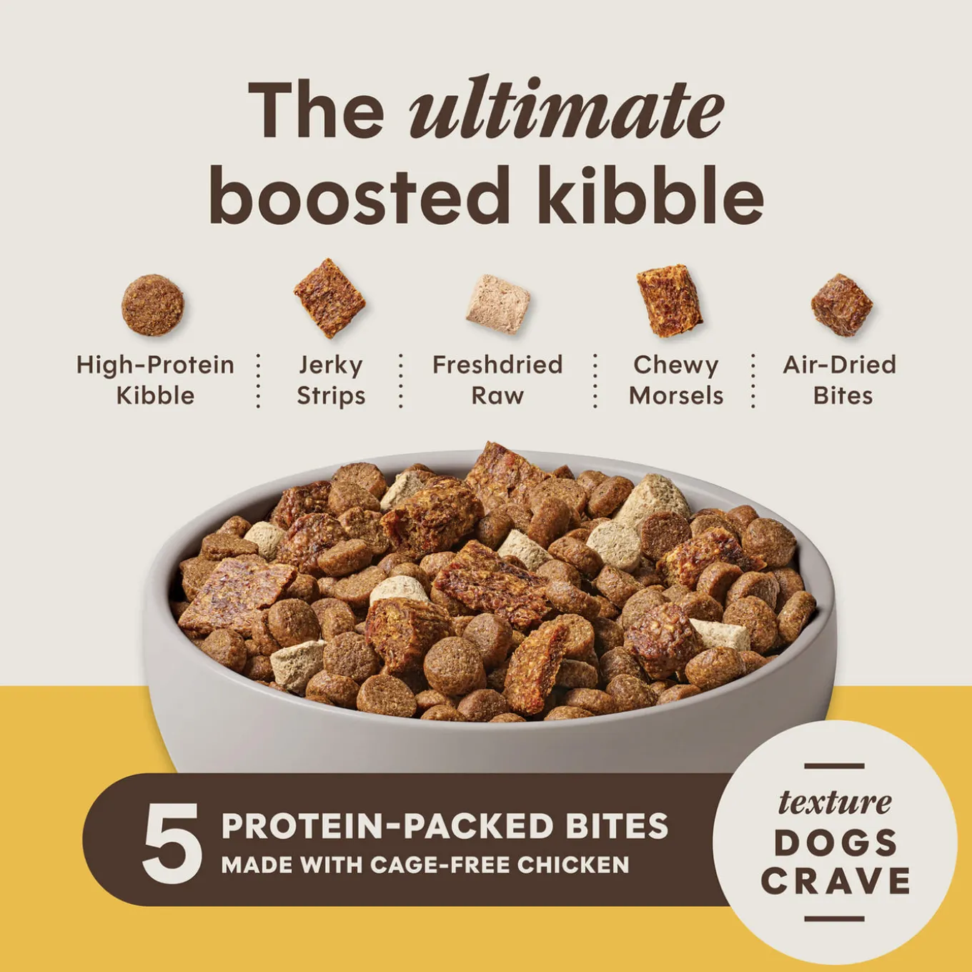 Instinct PeakBoost High Protein Grain Free Dry Dog Food