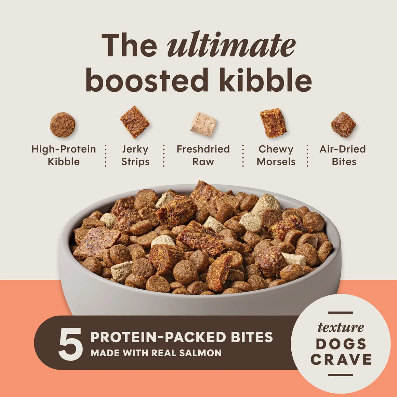 Instinct PeakBoost High Protein Grain Free Dry Dog Food