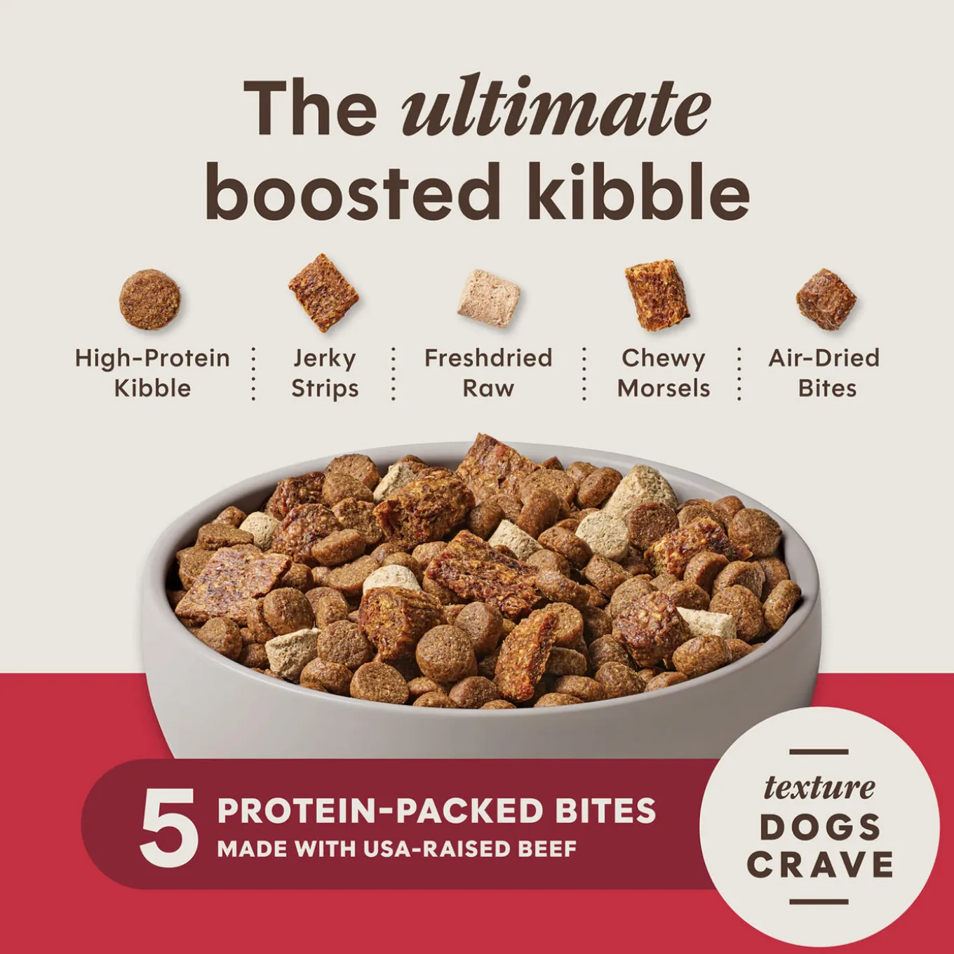 Instinct PeakBoost High Protein Grain Free Dry Dog Food