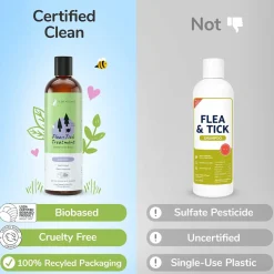 Kin + Kind Flea & Tick Shampoo for Dogs