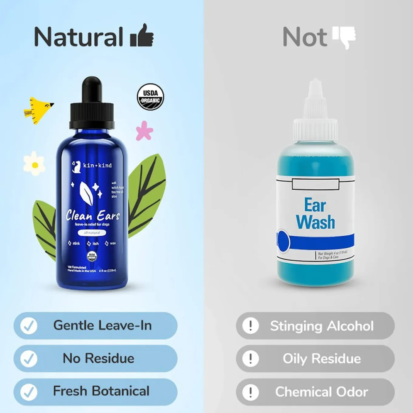Kin + Kind Organic Ear Cleaner for Dogs