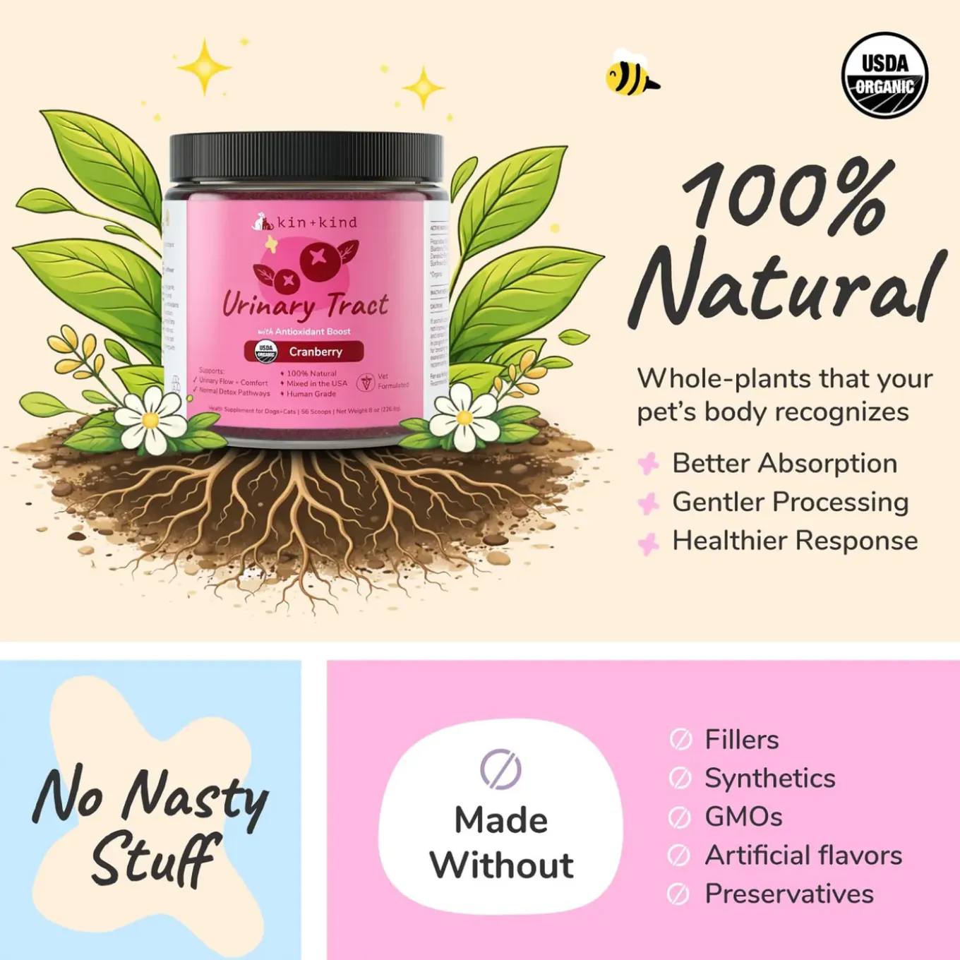 Kin + Kind Organic Urinary Tract Supplement for Cats & Dogs