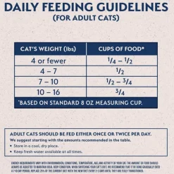 Natural Balance Limited Ingredient Dry Cat Food