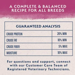 Natural Balance Limited Ingredient Dry Dog Food