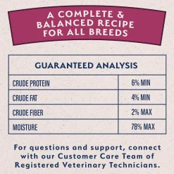 Natural Balance Limited Ingredient Canned Dog Food