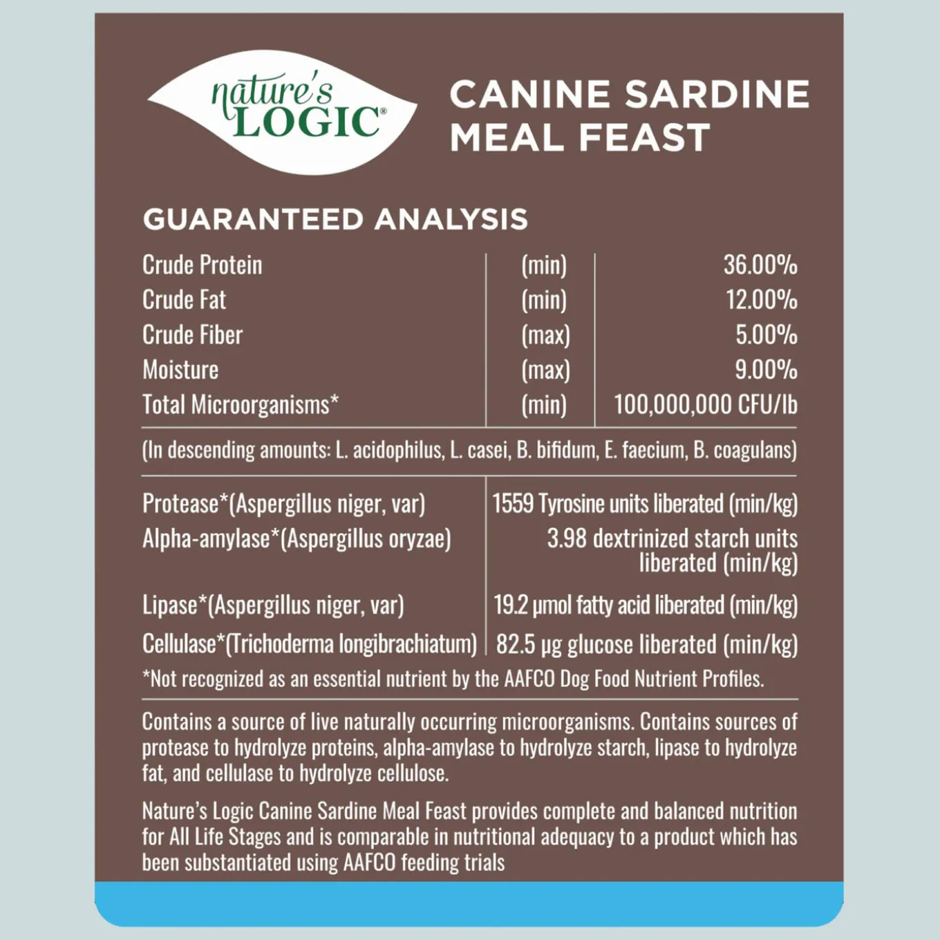Nature's Logic Original Dry Food for Dogs