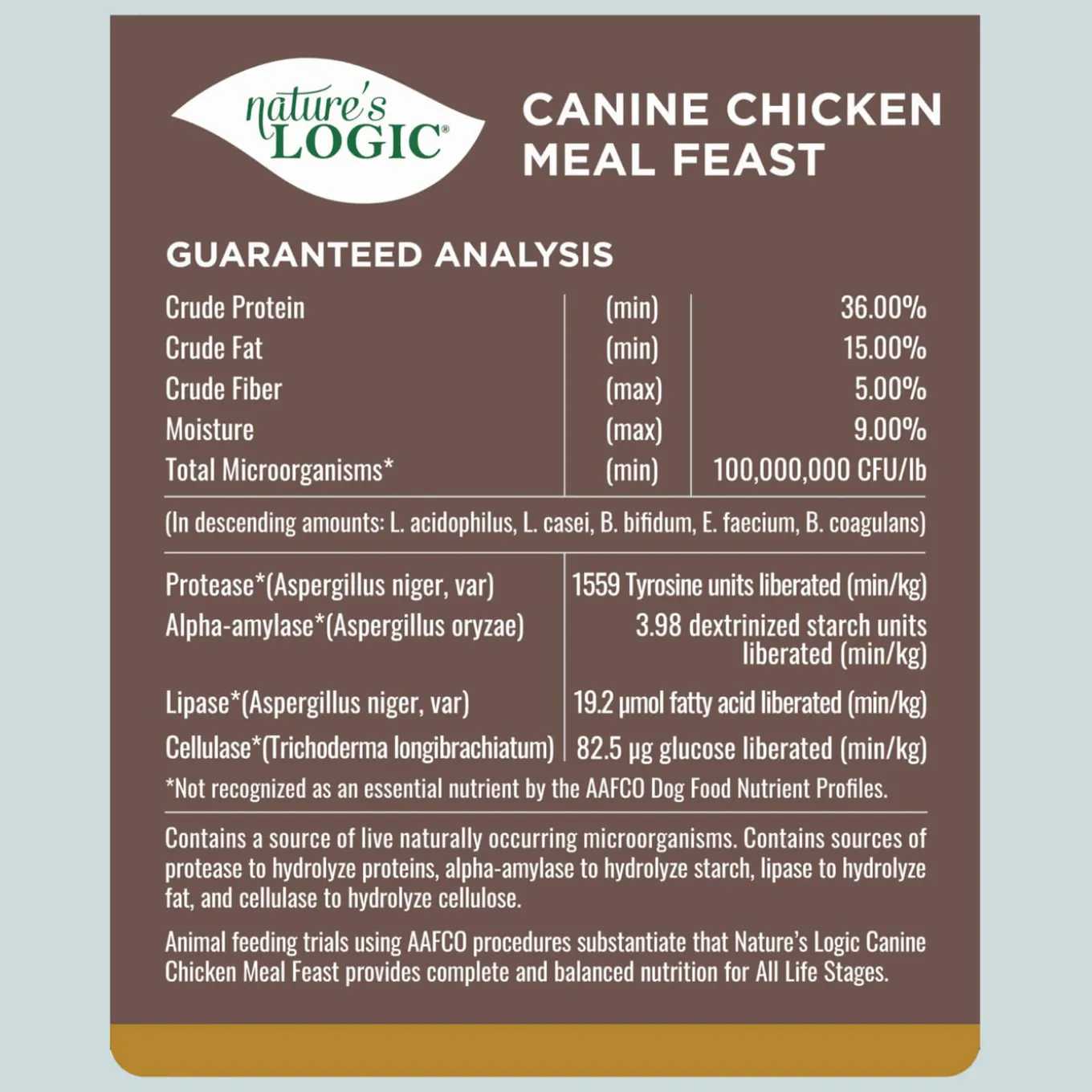 Nature's Logic Original Dry Food for Dogs