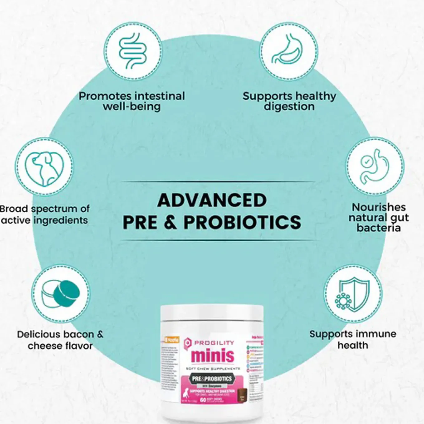 Nootie Progility Pre & Probiotics Supplement for Dogs