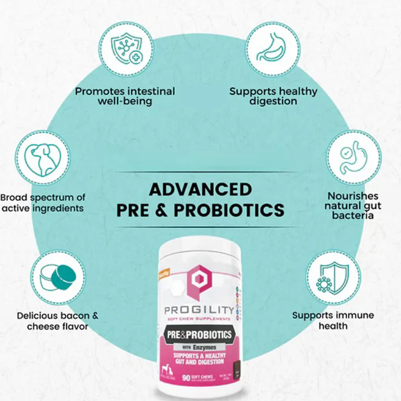 Nootie Progility Pre & Probiotics Supplement for Dogs