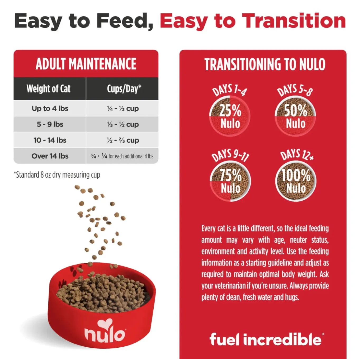 Nulo Freestyle Grain-Free Dry Cat Food