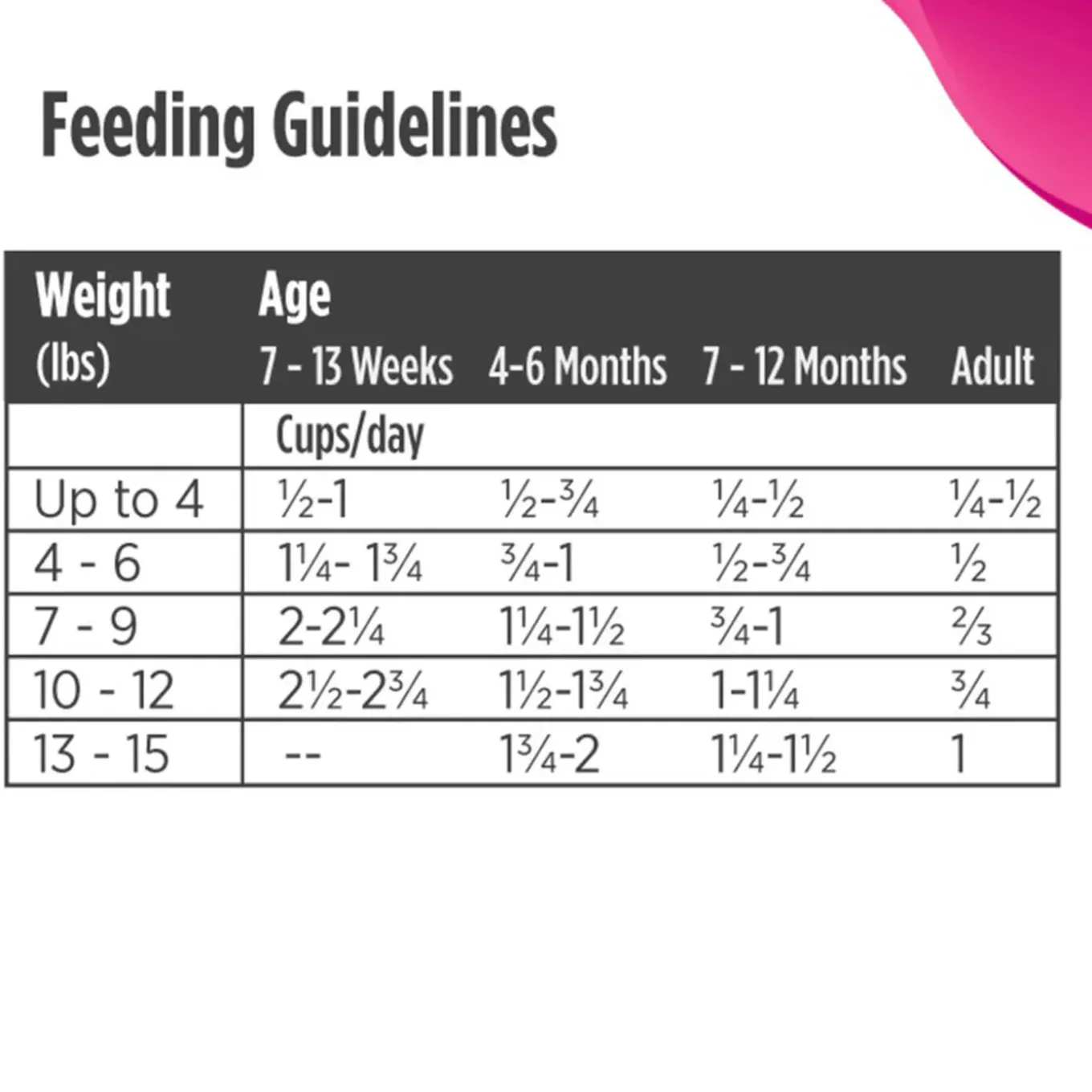 Nulo Freestyle Grain-Free Dry Cat Food