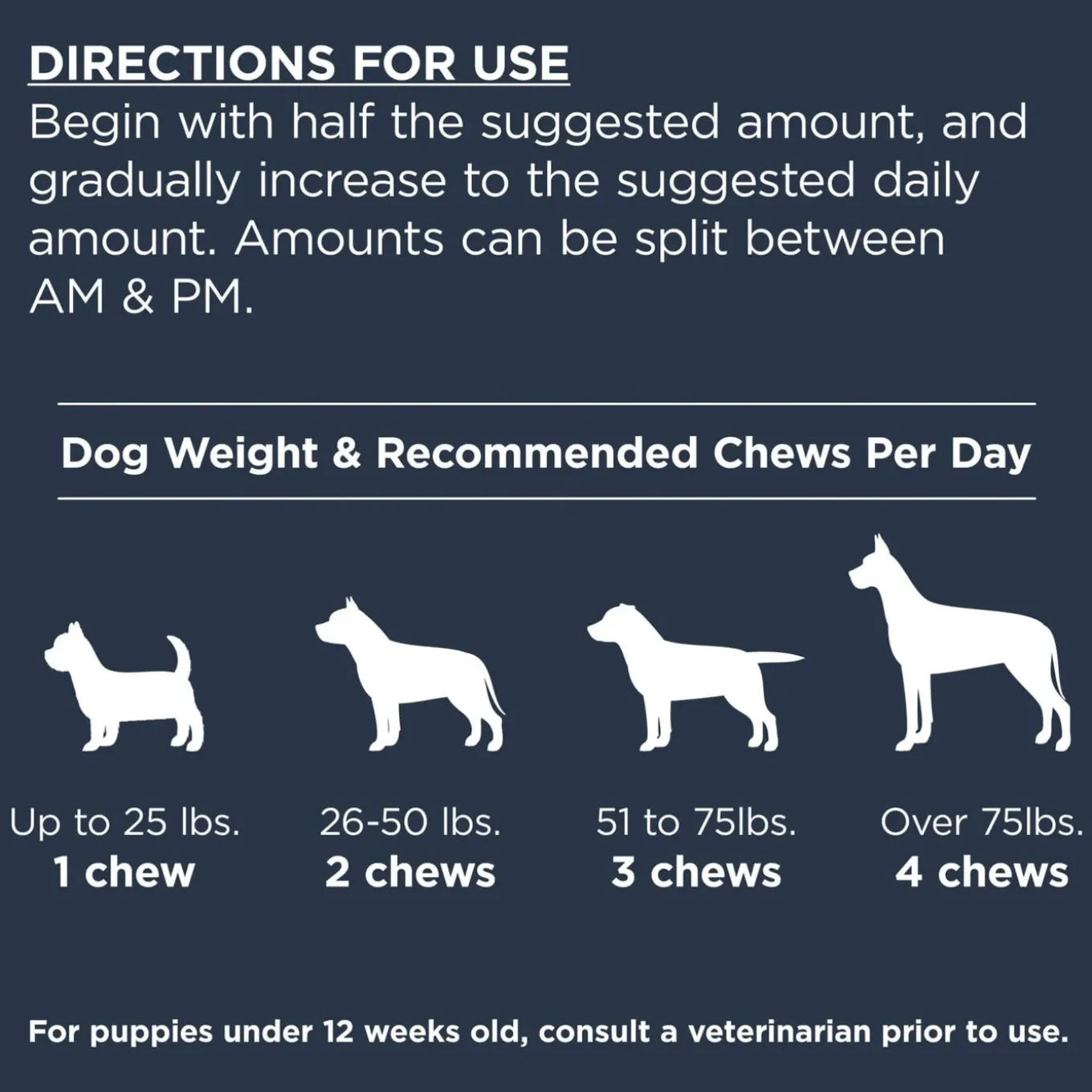 Nulo Functional Immune Soft Chew Supplements for Dogs