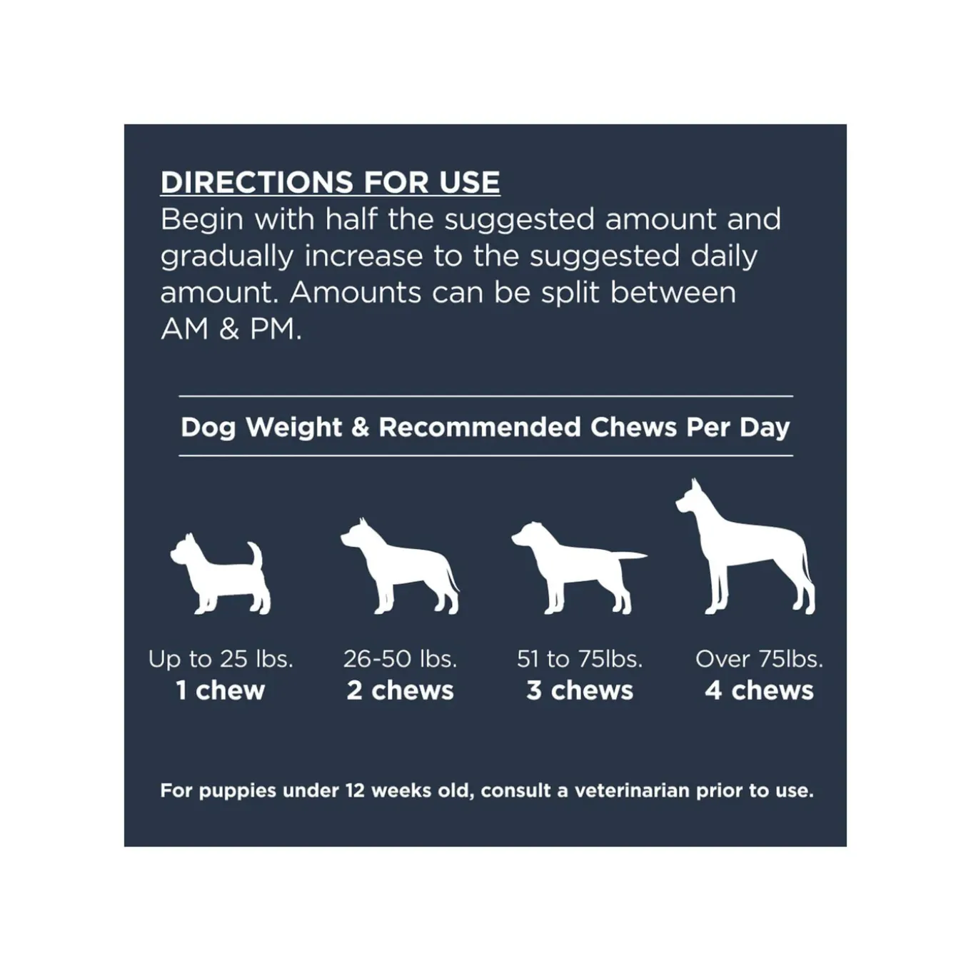 Nulo Multifunctional Advanced All-in-1 Soft Chew Dog Supplement