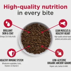 Nulo Challenger High-Meat Adult & Puppy Dry Dog Food