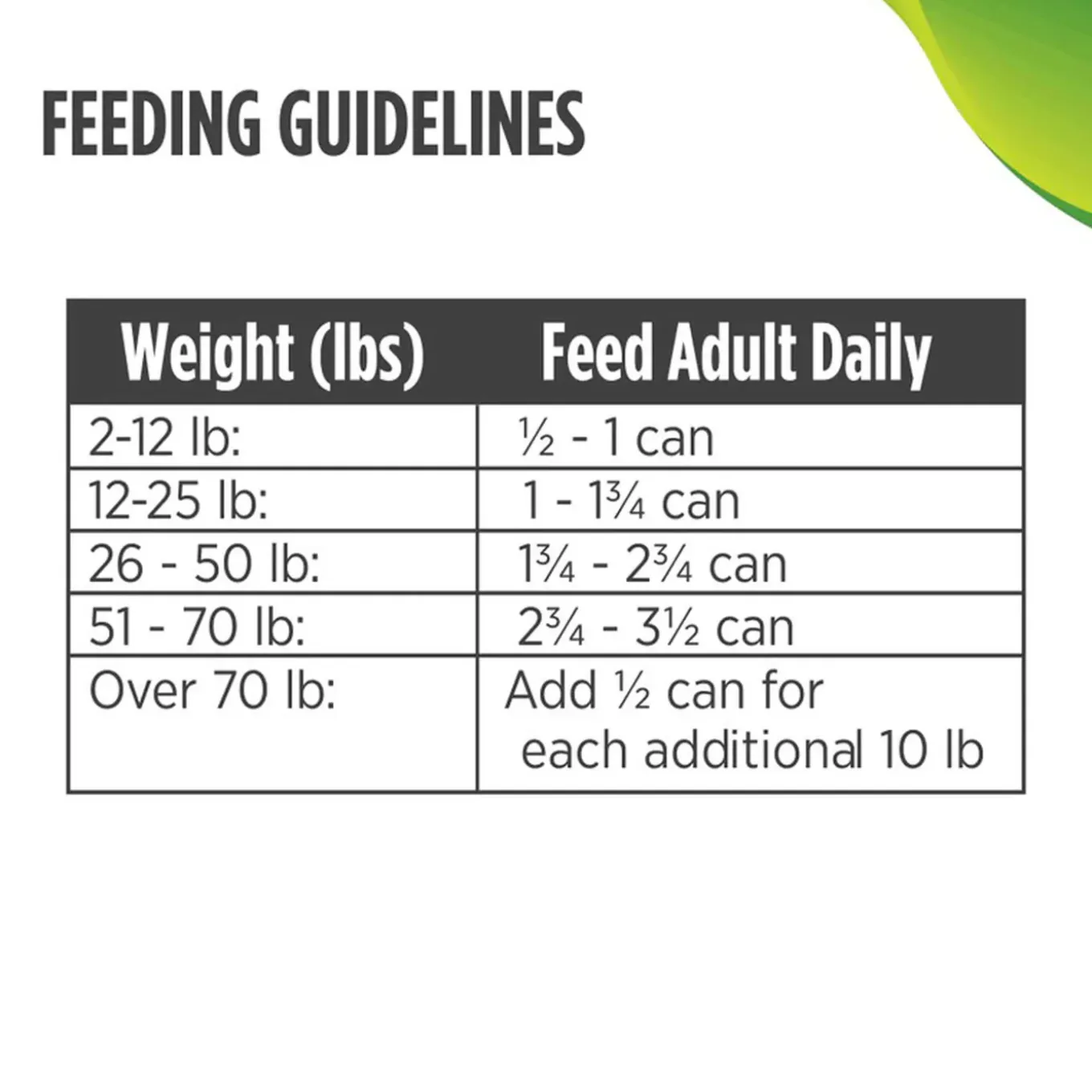 Nulo Freestyle Grain-Free Small Breed Wet Dog Food 5.5 oz (Case of 24)