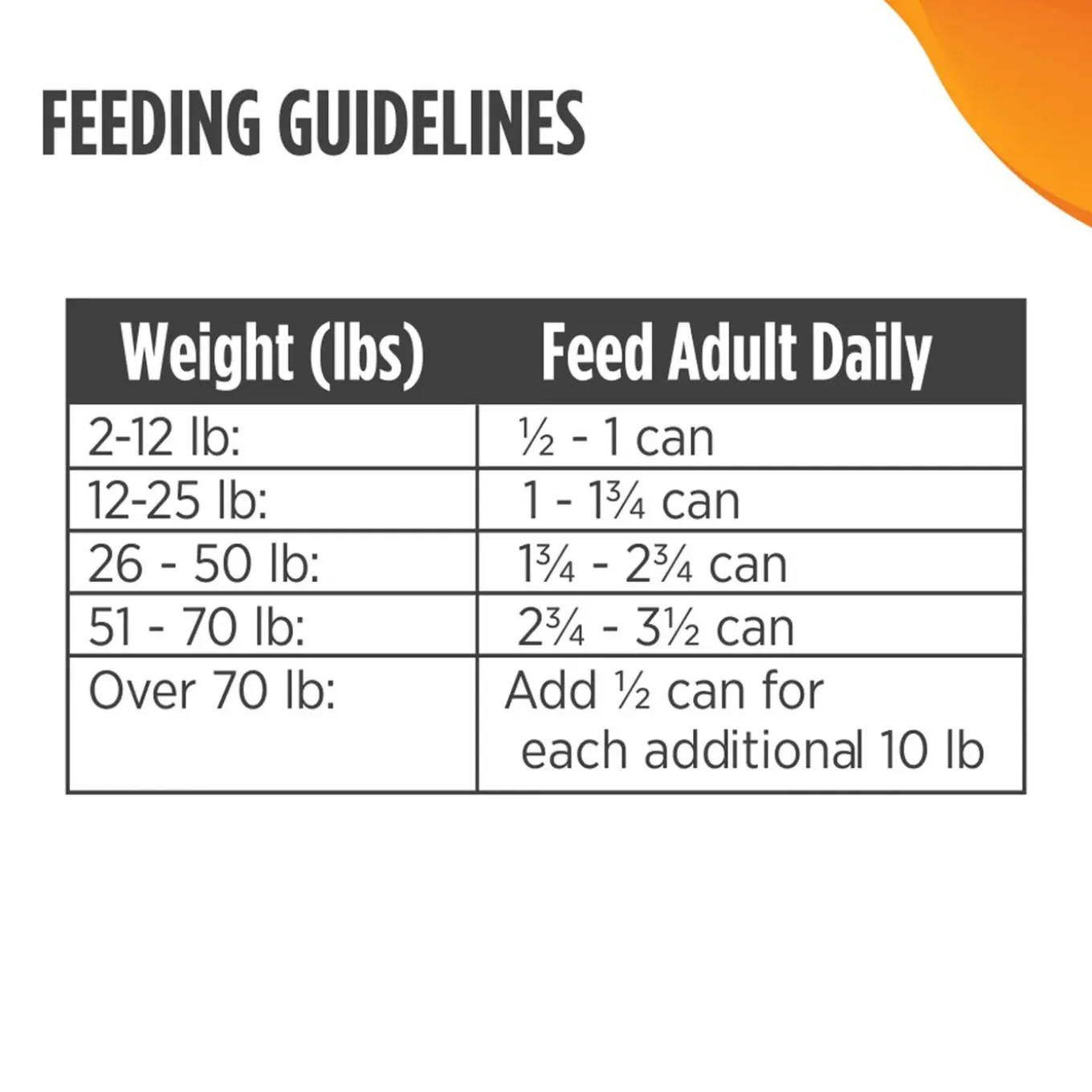 Nulo Freestyle Grain-Free Small Breed Wet Dog Food 5.5 oz (Case of 24)