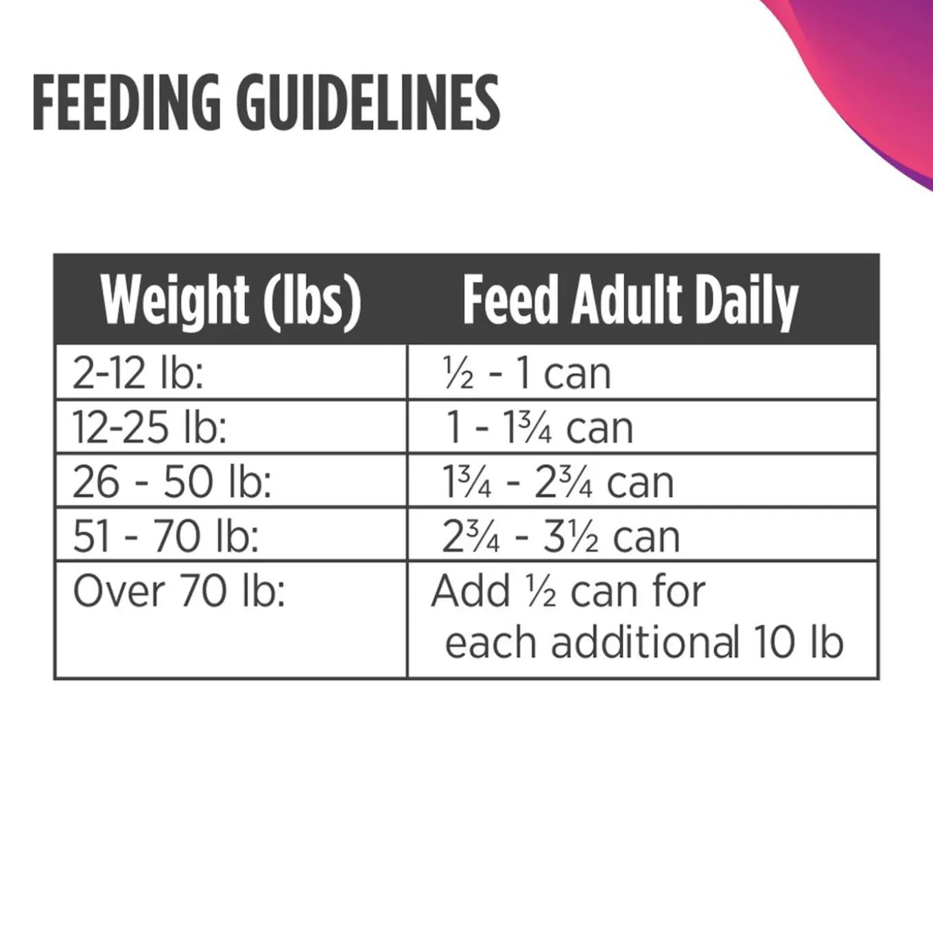 Nulo Freestyle Grain Free Wet Dog Food 13 oz ( Case of 12)
