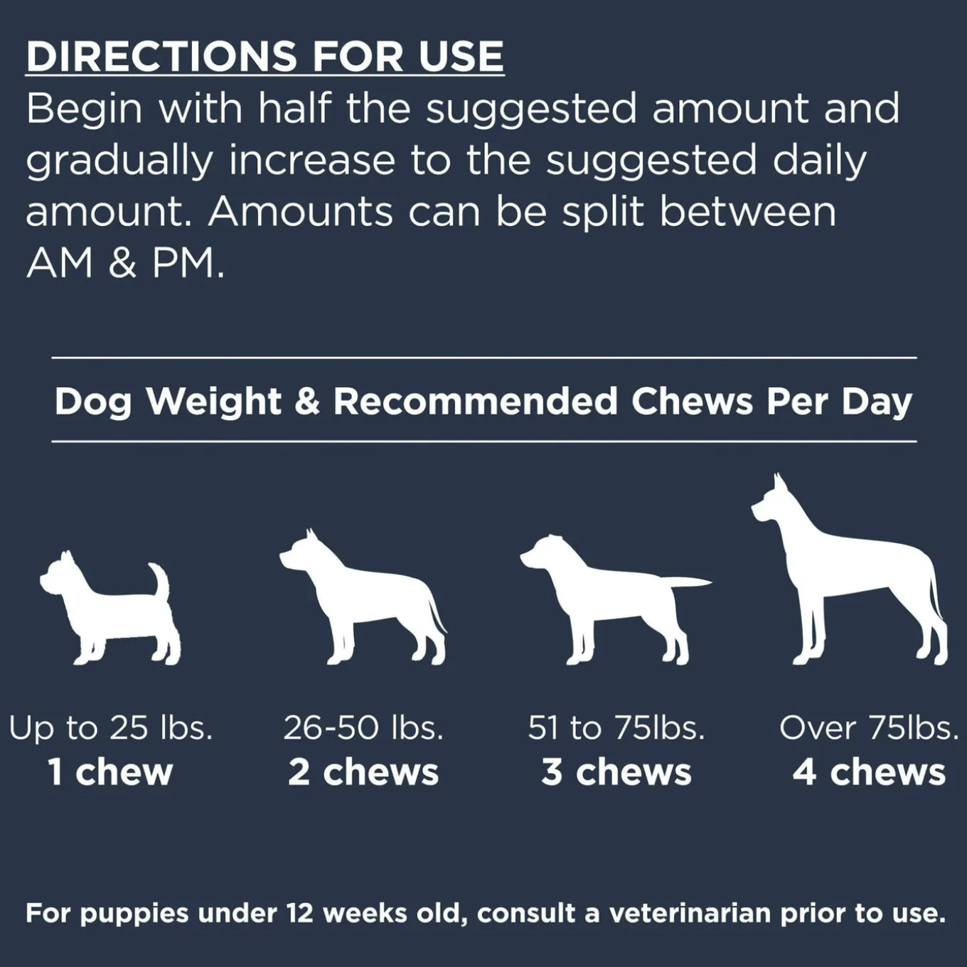 Nulo Functional Mobility Soft Chew Supplements for Dogs