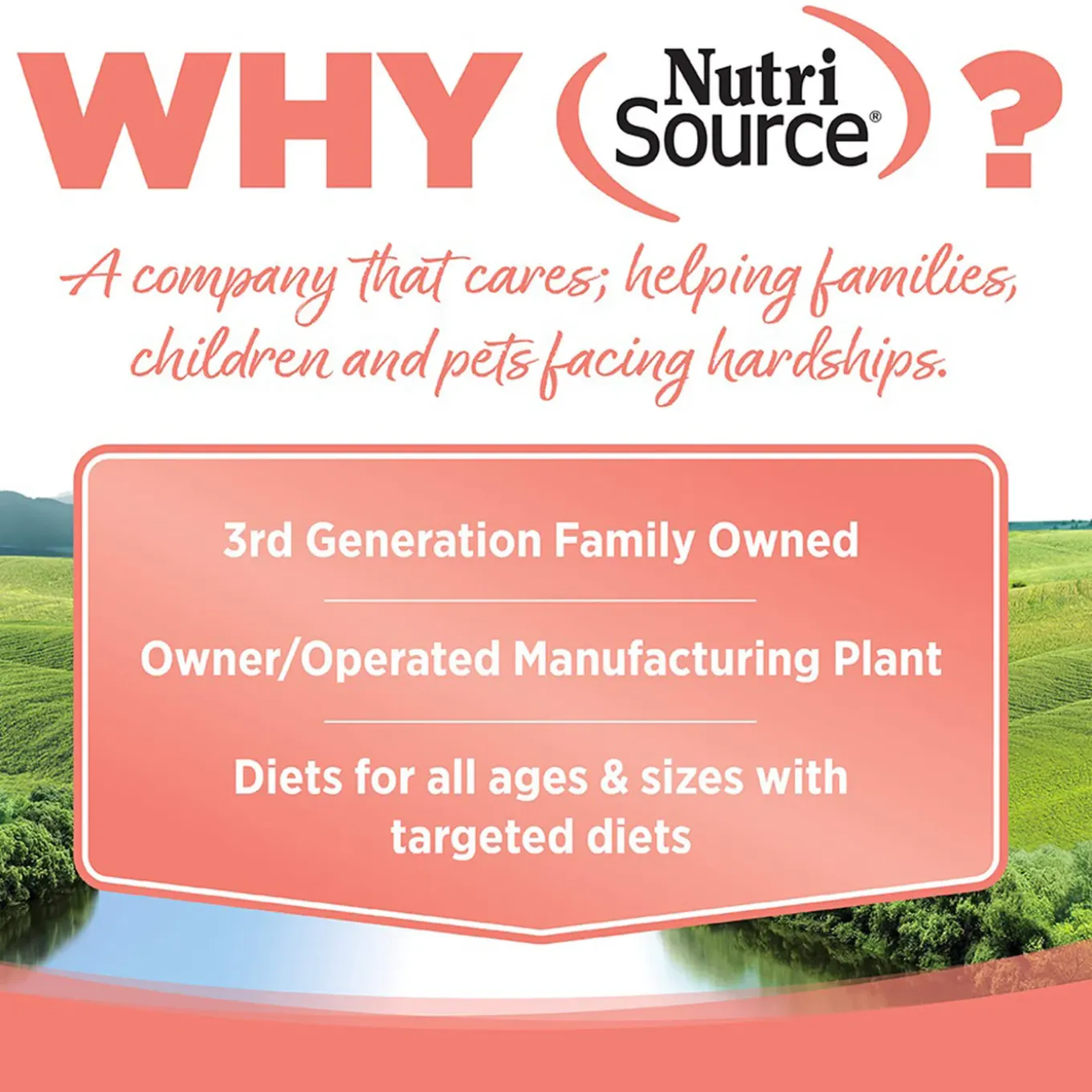 Nutrisource Grain Free Dry Cat Food