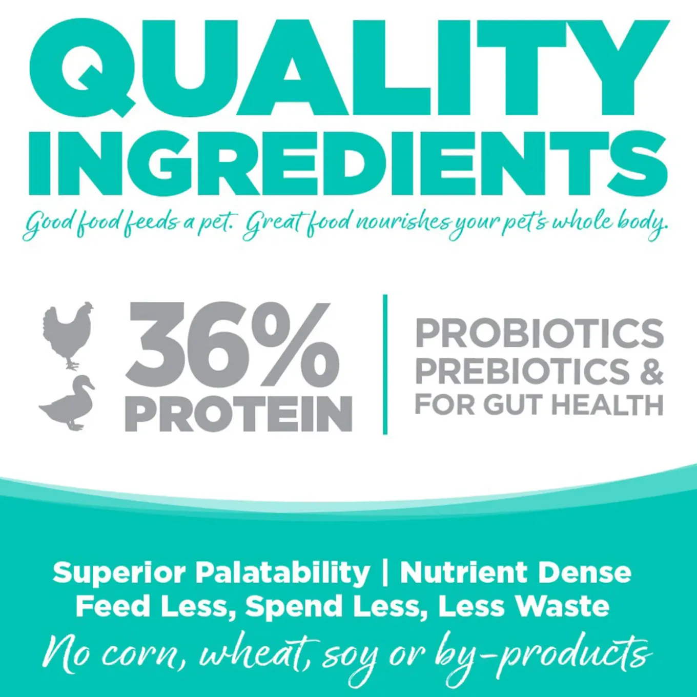 Nutrisource Grain Free Dry Cat Food
