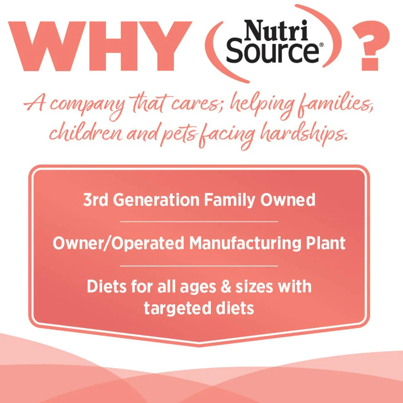 Nutrisource Grain Free Wet Cat Food