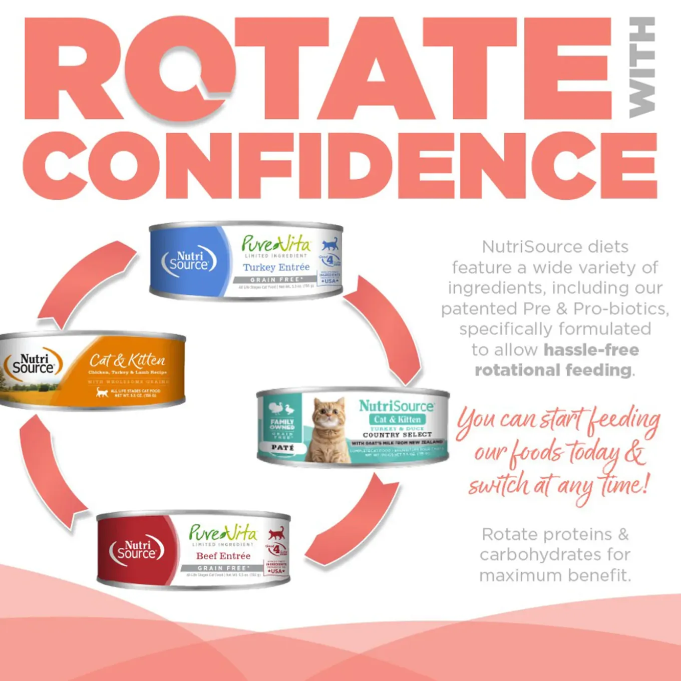 Nutrisource Grain Free Wet Cat Food