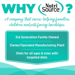 Nutrisource Grain Free Wet Cat Food