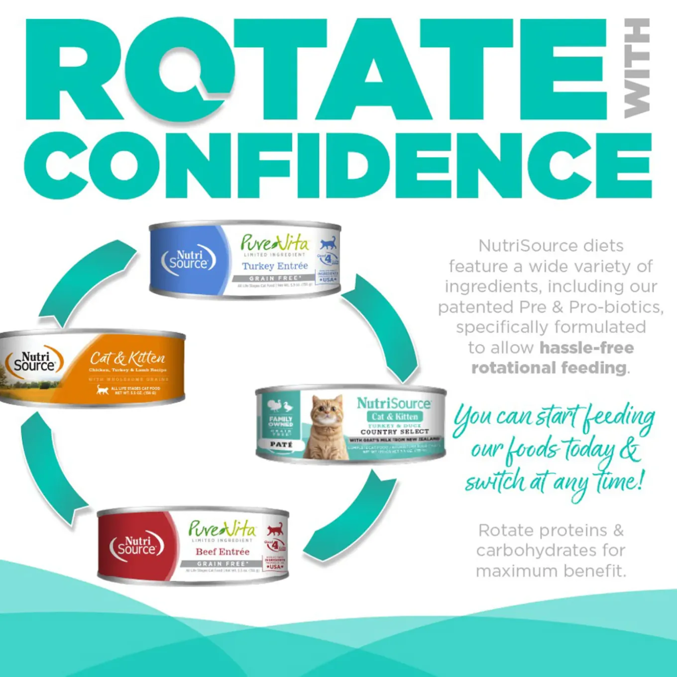 Nutrisource Grain Free Wet Cat Food