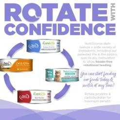 Nutrisource Grain Free Wet Cat Food