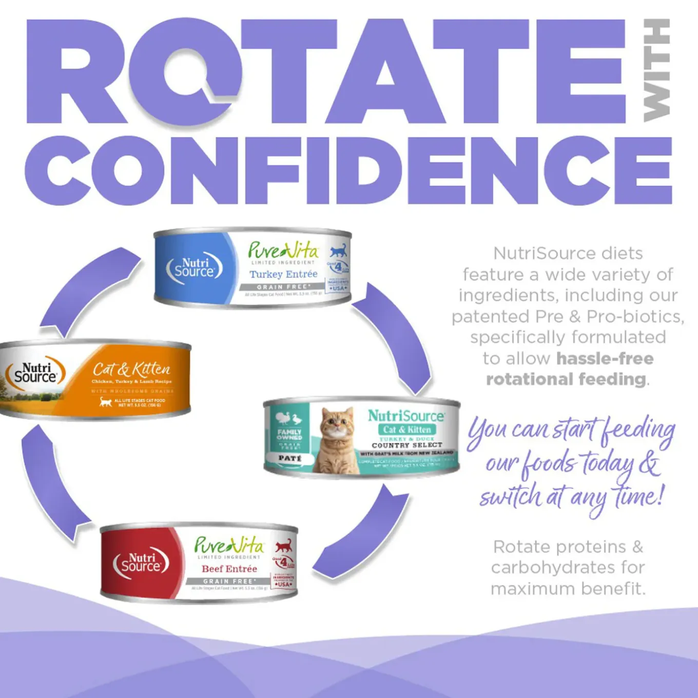 Nutrisource Grain Free Wet Cat Food