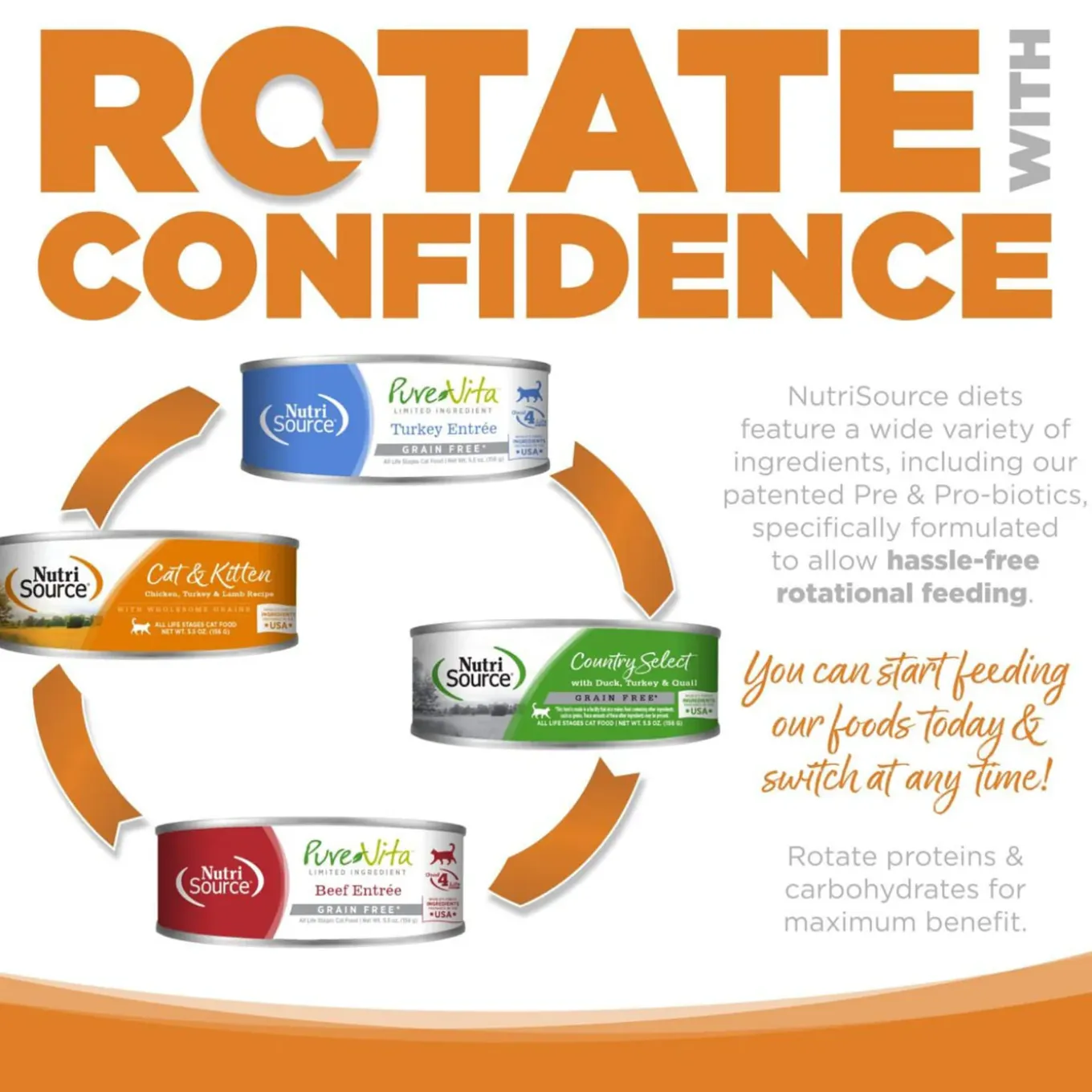 Nutrisource Grain Free Wet Cat Food