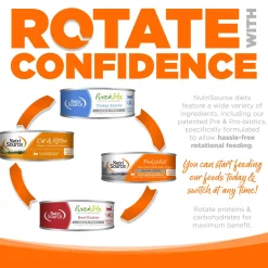 Nutrisource Grain Free Wet Cat Food