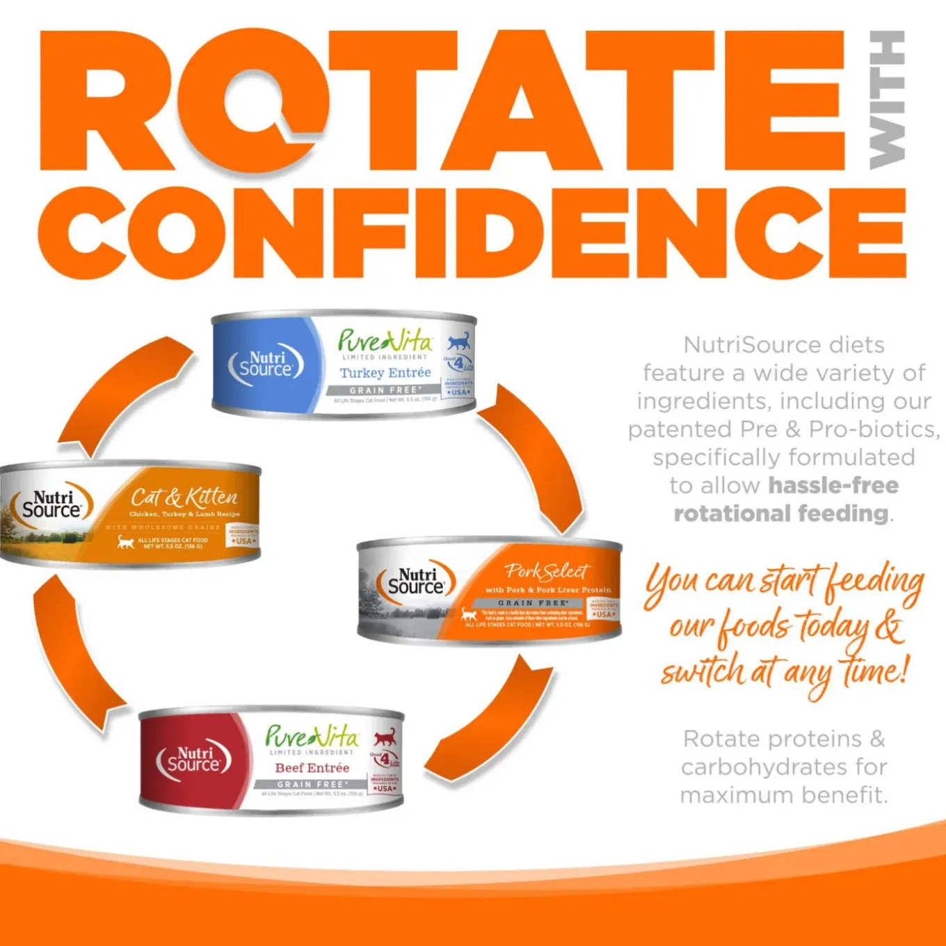 Nutrisource Grain Free Wet Cat Food