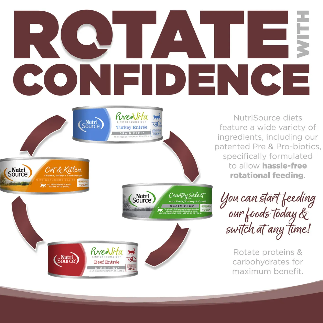 Nutrisource Grain Free Wet Cat Food