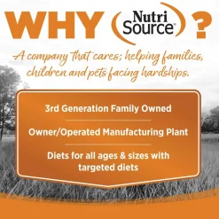 Nutrisource Grain Free Wet Dog Food