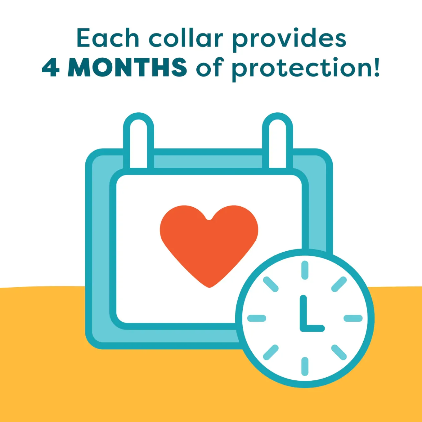 Only Natural Pet EasyDefense Flea & Tick Collar for Dogs